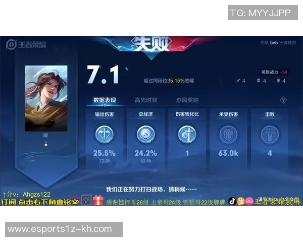 电竞实时数据引发热议王者荣耀LNG力量争议背后的真相与思考